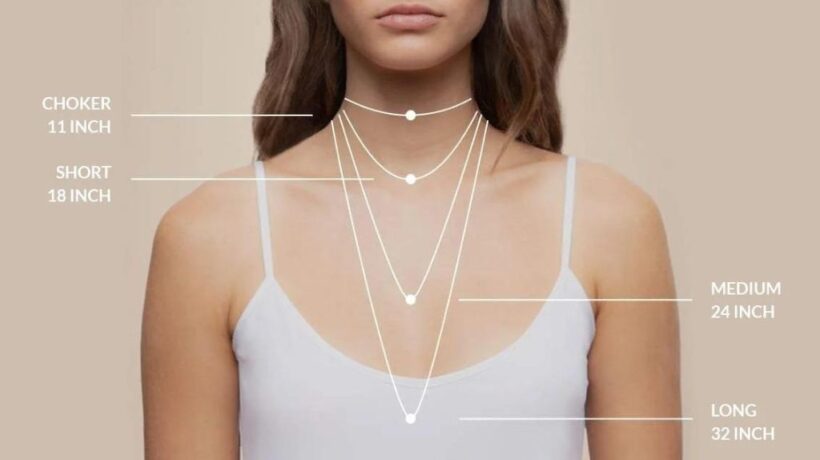 How to Measure Necklace Length: A Comprehensive Guide