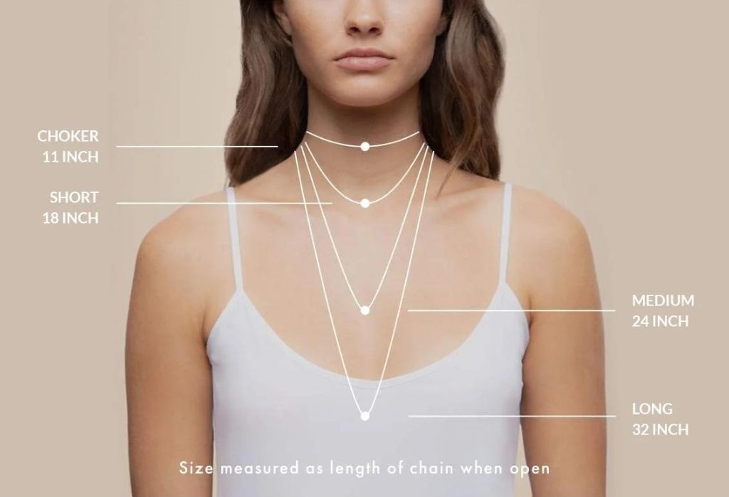 How to Measure Necklace Length